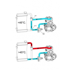 Soupape thermostatique  45° 3 voie