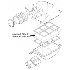 Mousse de filtre de boite à air rotax max