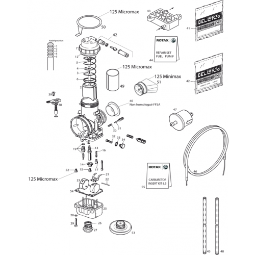 Carburateur